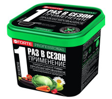 Удобрение пролонгированное Bona Forte TURBO гранулированное универсальное с кремнием 1л