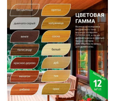 Масло для террас и садовой мебели FARBITEX ПРОФИ WOOD бесцветное 450 мл. арт. 4300011002